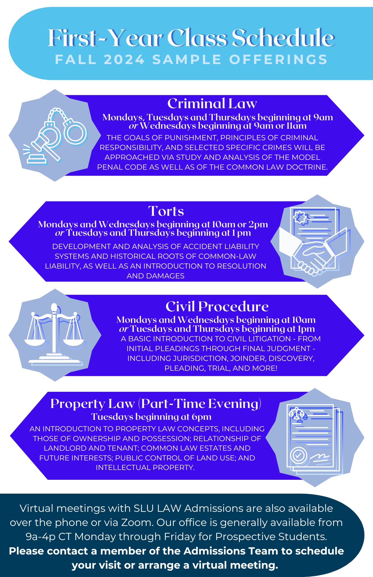 list of sample classes for 2024 sample classes for 2024