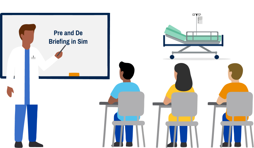 An image of a clinician-educator briefing with a group of trainees in a simulation center
